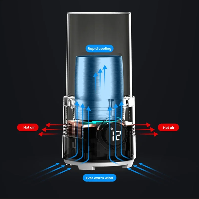 Coffee Tea Warmer - 2-in-1 Schnellkühlbecher, Kaffeetassenwärmer für Milchtee, Bier,