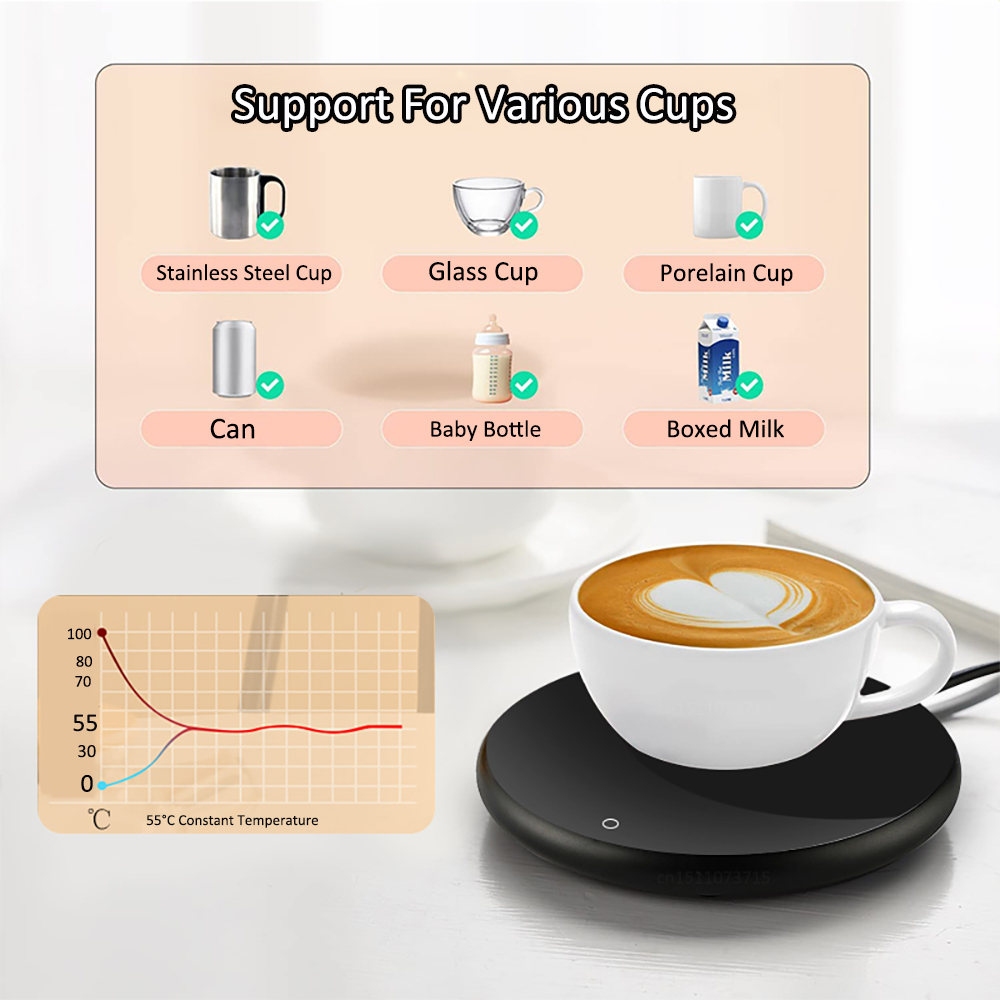 USB Tasse Wärmer Elektrische H – Coffee Tea Warmer Bewertung und Preis