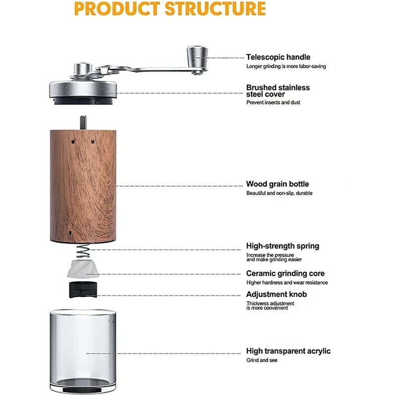 Tragbare Kaffeemühle mit Holzm – Burr Hand Grinder Bewertung und Preis