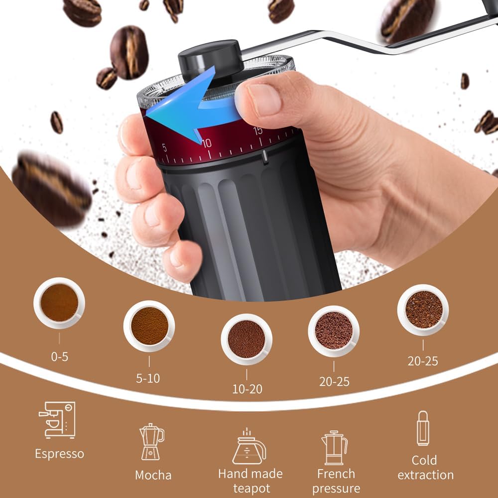 Manuelle Kaffeemühle mit 40 ex – Burr Hand Grinder Bewertung und Preis